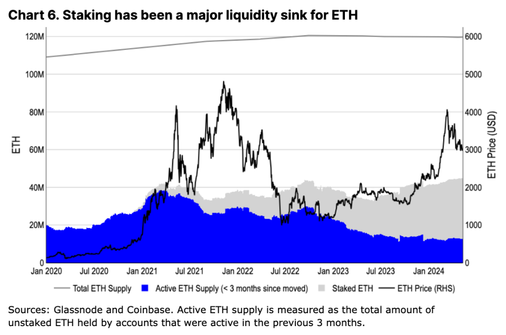 比特币底层_比特币触底反弹_比特币（BTC）最终触底了吗？
