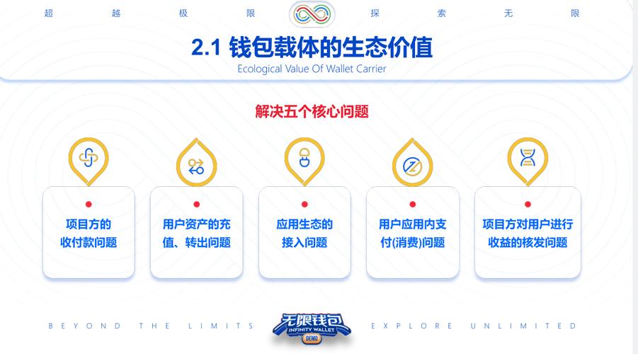 钱包官方下载_钱包app官网_深入探讨tp钱包官网入口的多种功能，提升你的投资体验