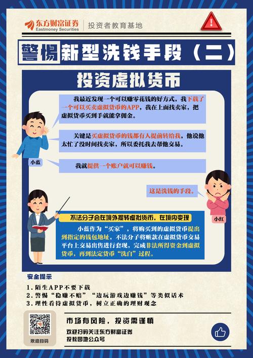 钱包官方网站_如何通过tp钱包官方正版下载分析不同币种的投资潜力与风险？_钱包平台