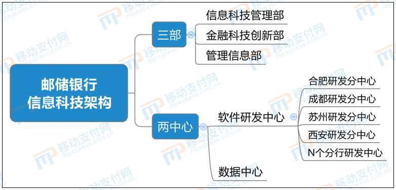 金融隐私权_金融隐私保护_去中心化技术对金融隐私的重要性