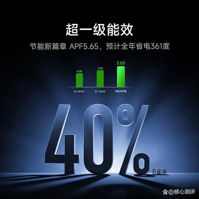 小米智能家居搭配方案_适应未来：小米全屋智能与家庭生活_小米小屋