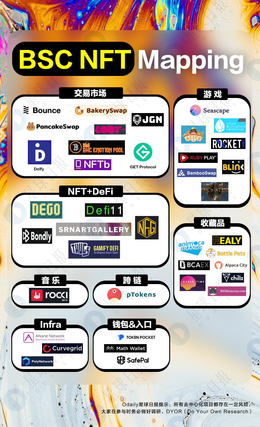 交易币hay_交易币txc_从用户体验看BNB币的交易平台：如何提升交易所服务