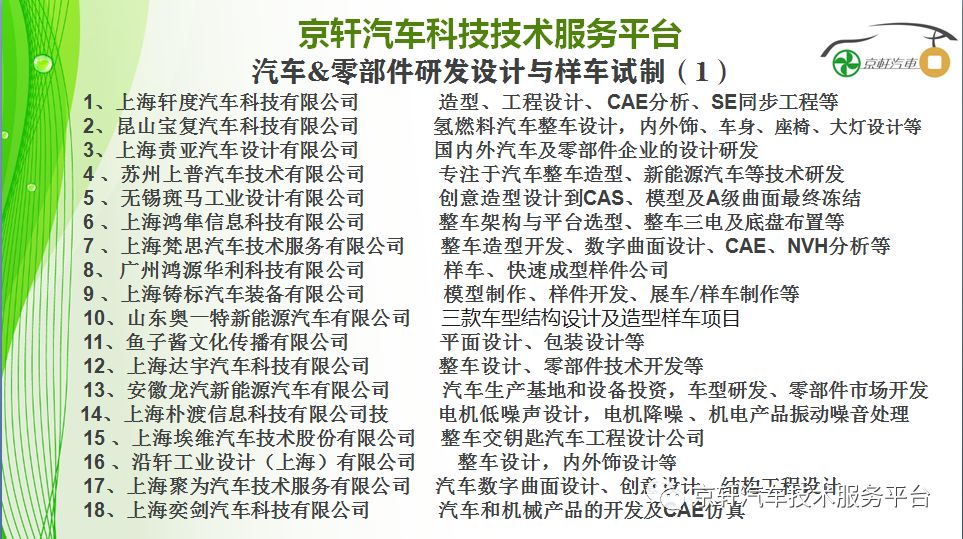 安全性提升的关键：宝马汽车的改进计划_宝马规划_宝马的性能改装版是什么系列