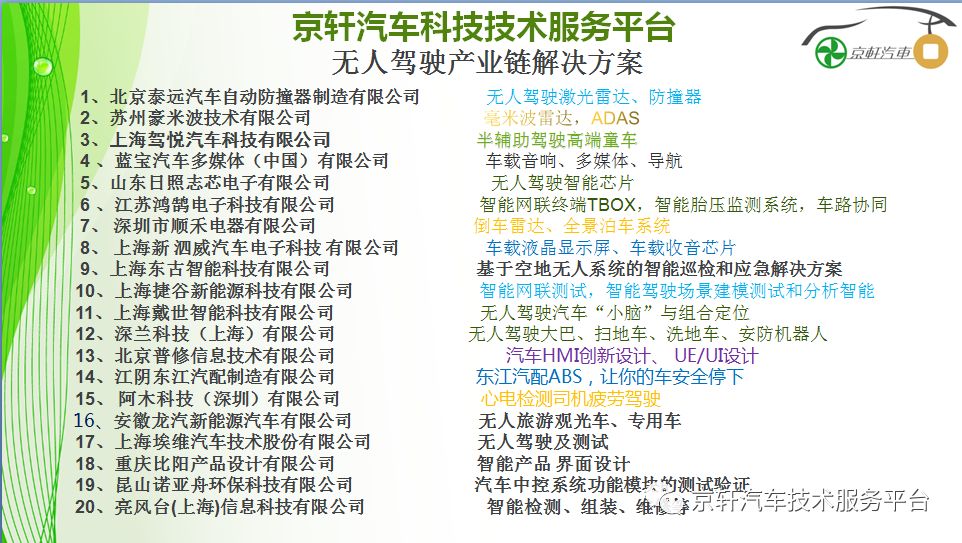 安全性提升的关键：宝马汽车的改进计划_宝马的性能改装版是什么系列_宝马规划