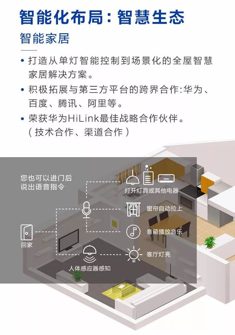 小米照明_小米智能照明系统_安防、照明、环境综合管理：小米全屋系统