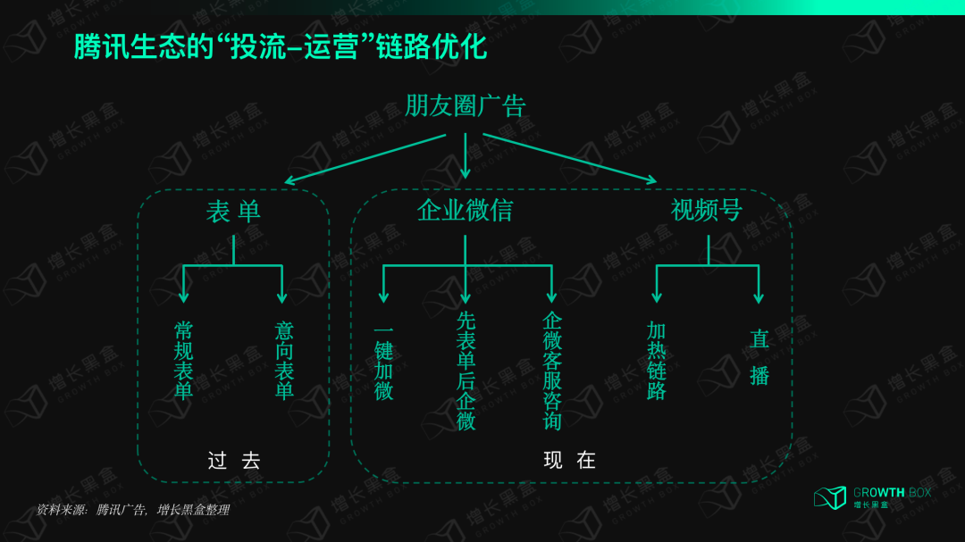 兼具传统和新锐基因的极氪，是怎么做用户运营的？｜新能源车专题研究