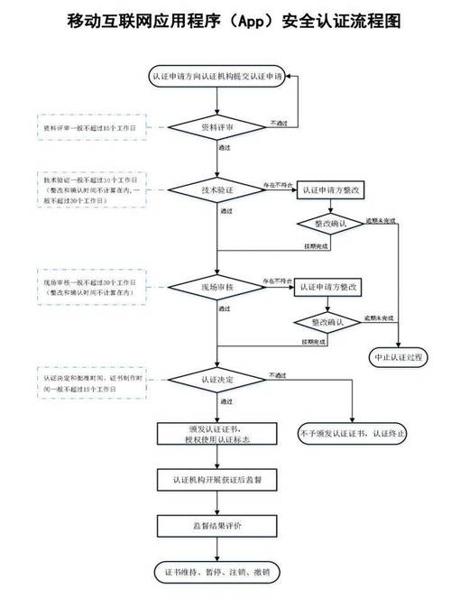 侵犯产权类的案子有哪些_侵犯产权是什么案件_tp官方网站下载的安全审查机制，如何保护用户资产不受侵犯？
