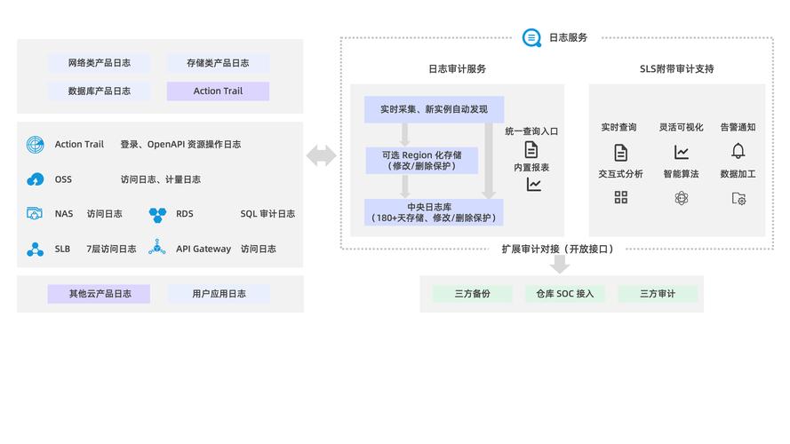 钱包透支是什么意思_钱包透明窗_tokenpocket钱包官网首页的资产透明性，如何确保用户的信任？