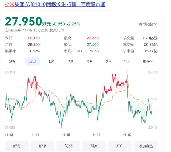 小米手机市场预测报告_小米手机以后的发展趋势_小米手机在市场中的未来发展预测