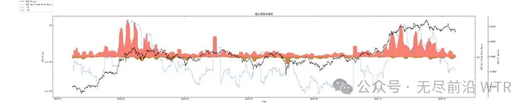 流动管理的理解_流动性管理策略_探索USDT在流动性管理中的未来前景