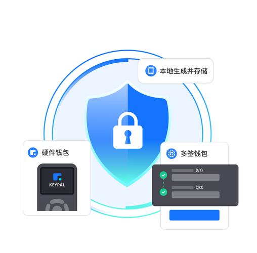 影响用户评价的服务保障问题_tokenpocket官网下载的用户评价分析，哪些因素影响用户选择？_app影响用户体验的因素