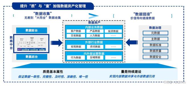 数字资产量化交易软件_资产管理中的数字转型：USDT的力量_数字资产att