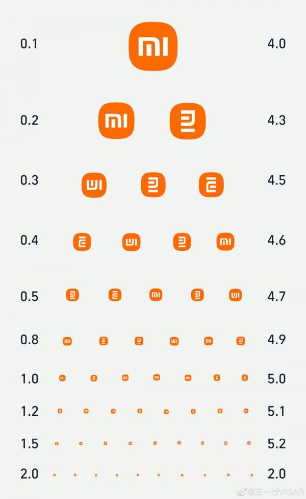 小米的创业团队_小米14背后的设计团队与创作理念_小米公司创办团队的背景