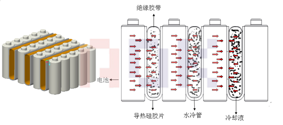 特斯拉安全理念_如何看待特斯拉的安全性_特斯拉如何推动汽车安全技术的进步？