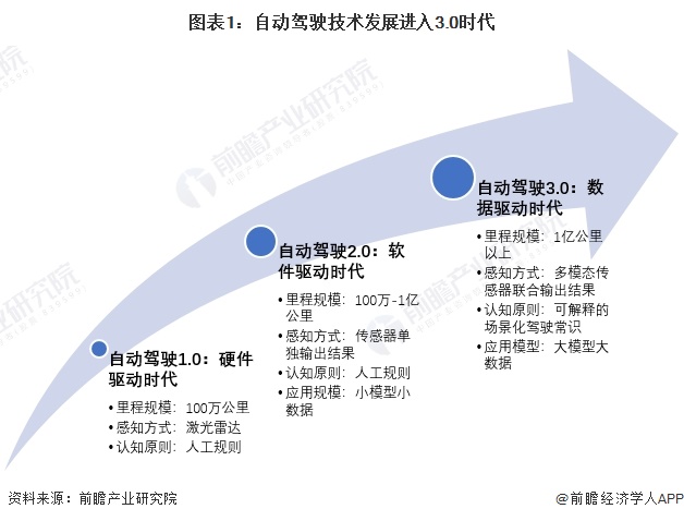 特斯拉如何推动汽车安全技术的进步？_特斯拉安全理念_如何看待特斯拉的安全性