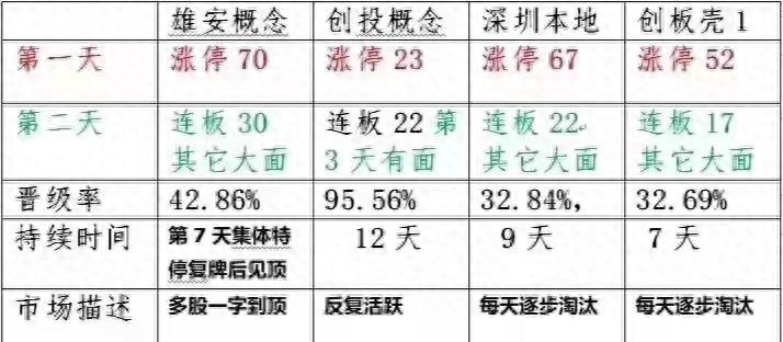 比特币的技术基础：区块链如何确保交易的安全性_比特币区块链怎么玩_比特币区块链接