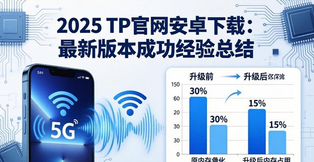 2025 TP官网安卓下载：最新版本成功经验总结