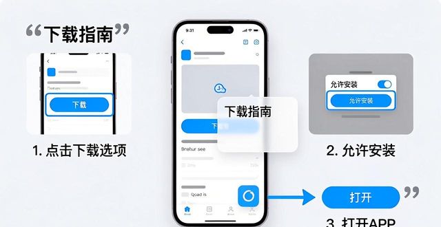 TP官网下载APP时，怎么让用户看懂操作