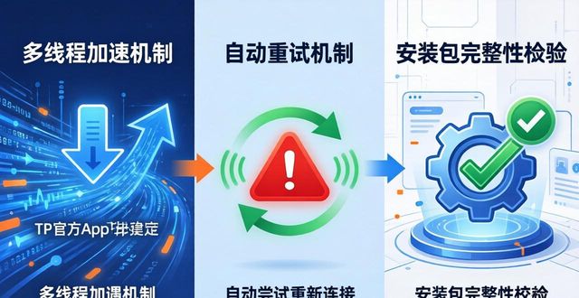 app安装历史版本软件_TP官方下载安装app的功能开发历史_安装历史版本app