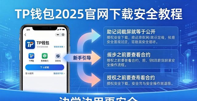 钱包app官网下载安装_如何通过2025 TP钱包官网下载促进用户教育？_钱包平台