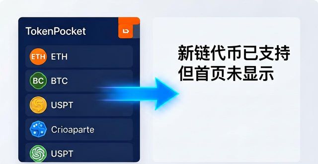 TokenPocket首页挖潜力币的3个关键方法