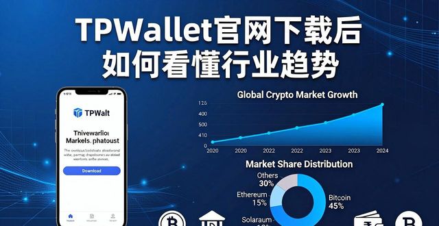 如何通过TPWallet官网下载分析行业动态_如何通过TPWallet官网下载分析行业动态_如何通过TPWallet官网下载分析行业动态