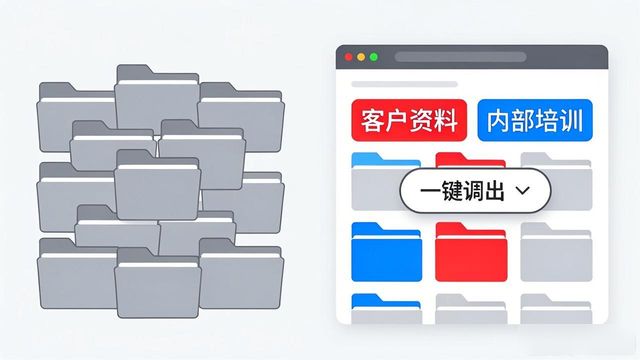 安卓TP正版管理技巧：告别卡顿与混乱
