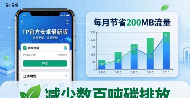 TP官方安卓最新版下载：省空间省流量