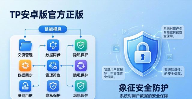 安卓动态壁纸官网_安卓动态化方案_TP安卓版官方正版的市场动态与用户需求