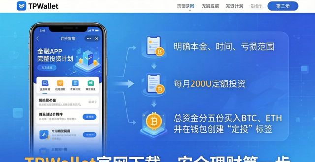 TPWallet官网下载及投资计划三步法