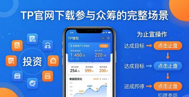 如何通过tp官方网站下载参与到众筹项目中，获得潜在收益？_潜在投资者什么意思_潜在收益率怎么算
