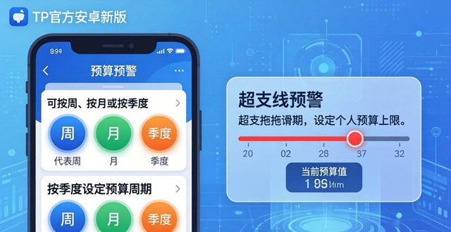 TP官方安卓新版，提升财富管理的三个技巧