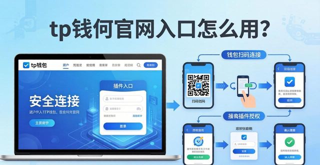 tp钱包官网入口怎么用？3个交易常见问题解析