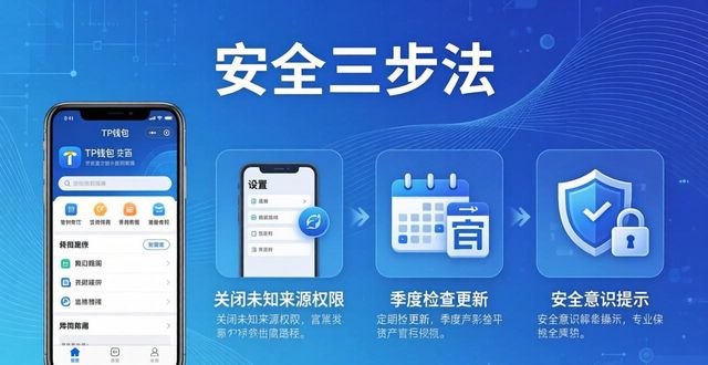 指南下载_tokenpocket官网下载后的综合安全指南，帮助用户减少风险_指南更新解读