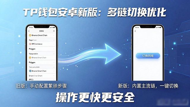 TP钱包安卓新版实测：操作更快更安全