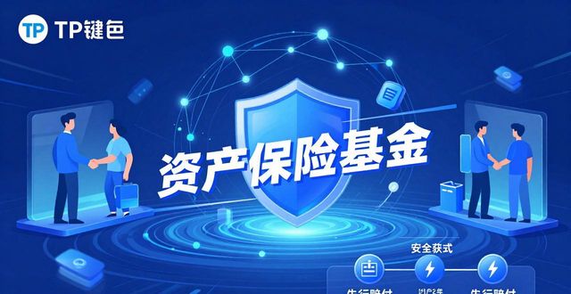 TP钱包提升信任的3个实用方法