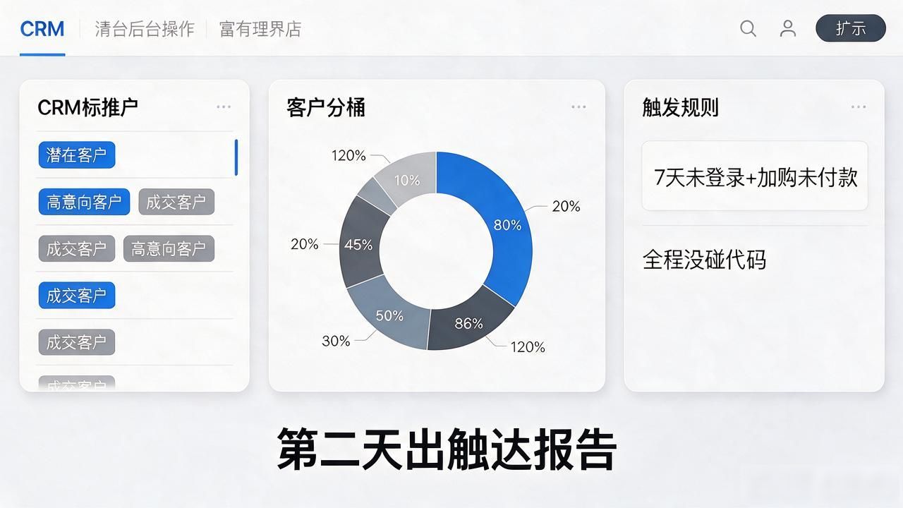 2025 TP官网最新版本能干什么？五大场景一次讲明白