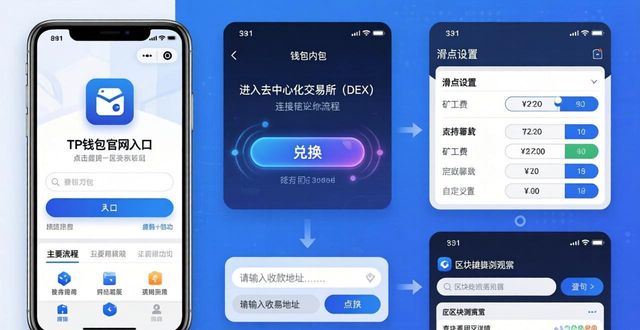 TP钱包交易指南：官网入口使用与常见问题解决