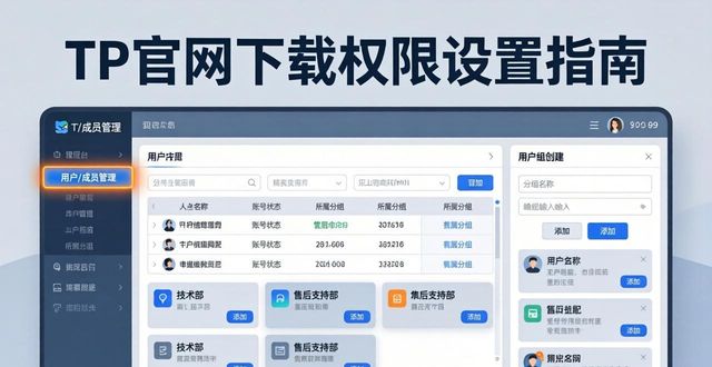 TP官网下载权限设置指南：简单几步保护你的文件