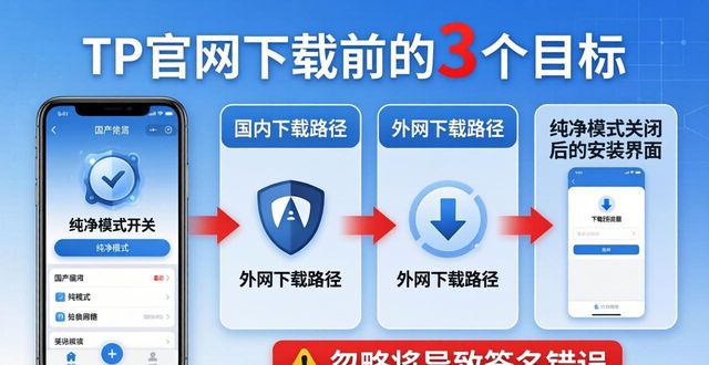 清晰目标有什么作用_清晰目标的定义_如何在TP官方网址下载中制定清晰的目标