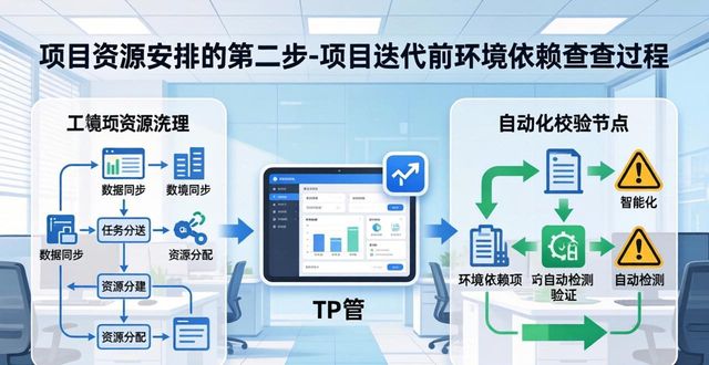 TP官方网址下载：三步达成项目目标