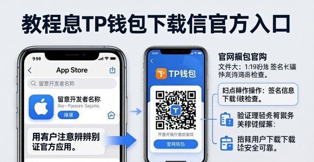 TP钱包下载官网入口，三步找到它