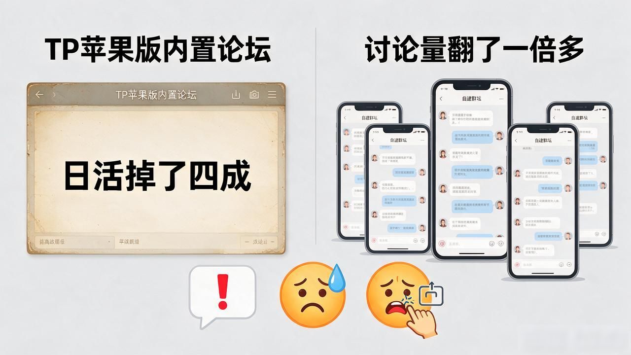 TP苹果版官网下载到底行不行？市场趋势与用户参与数据全在这