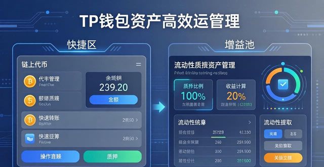 2025 TP钱包官网下载后，三步实现高效运营