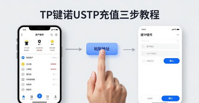 TP钱包USDT充值三步教程