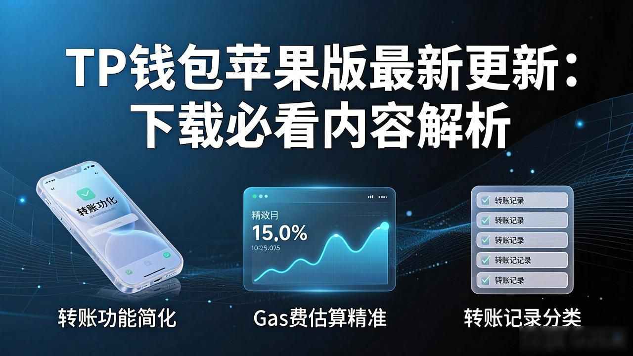 TP钱包苹果版最新更新：下载必看内容解析