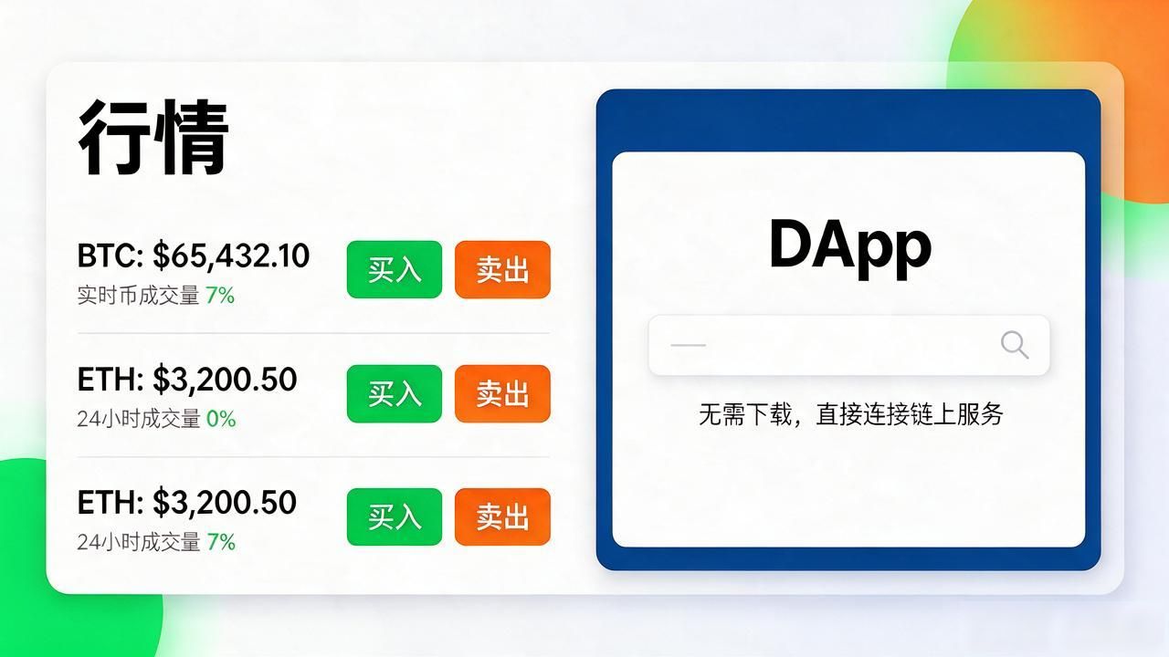 第一次打开tokenpocket官网，跟着首页指引走，数字资产轻松管起来