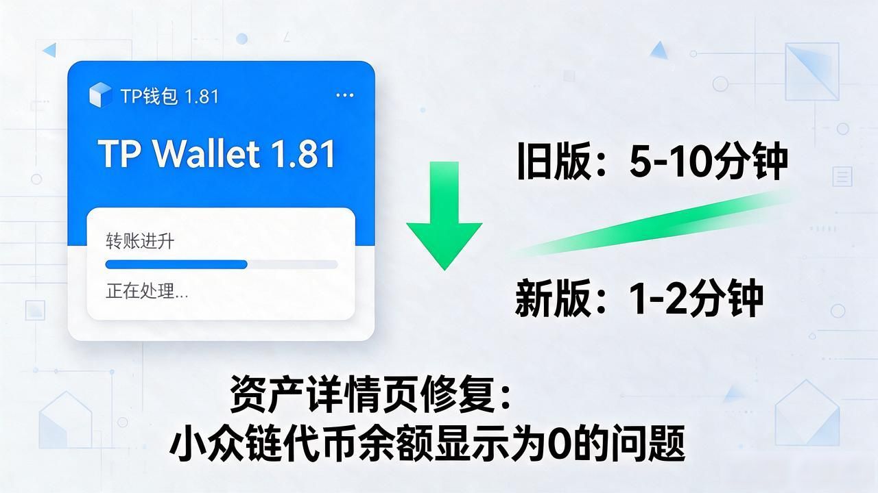 tp钱包官方网下载1.81版本，手把手教你认准入口不踩坑