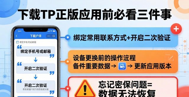 下载tp正版应用前必看三件事