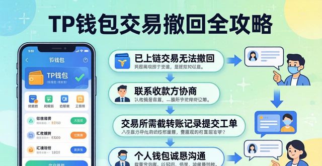 TP钱包交易撤回全攻略